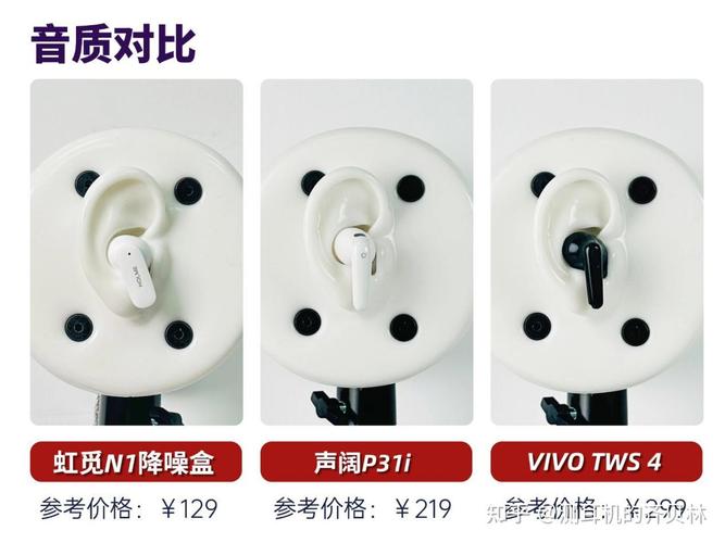 高性价比入耳式耳机哪款好?虹觅,声阔,vivo三款好用不贵的热门耳机横